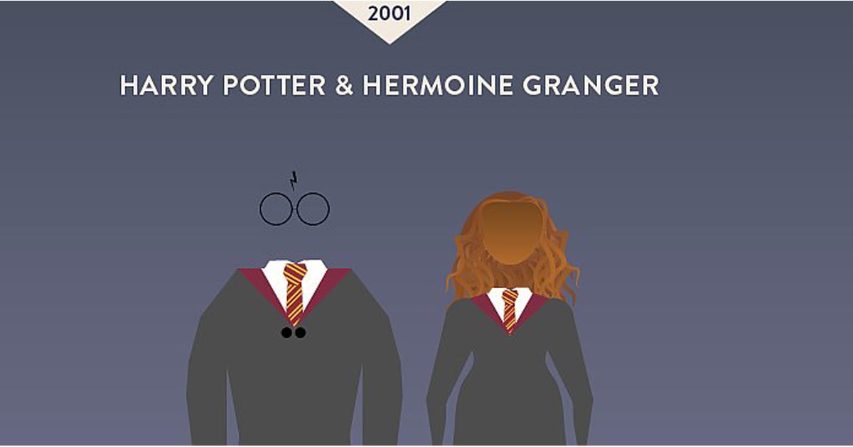 popular-halloween-costumes-by-year-popsugar-smart-living