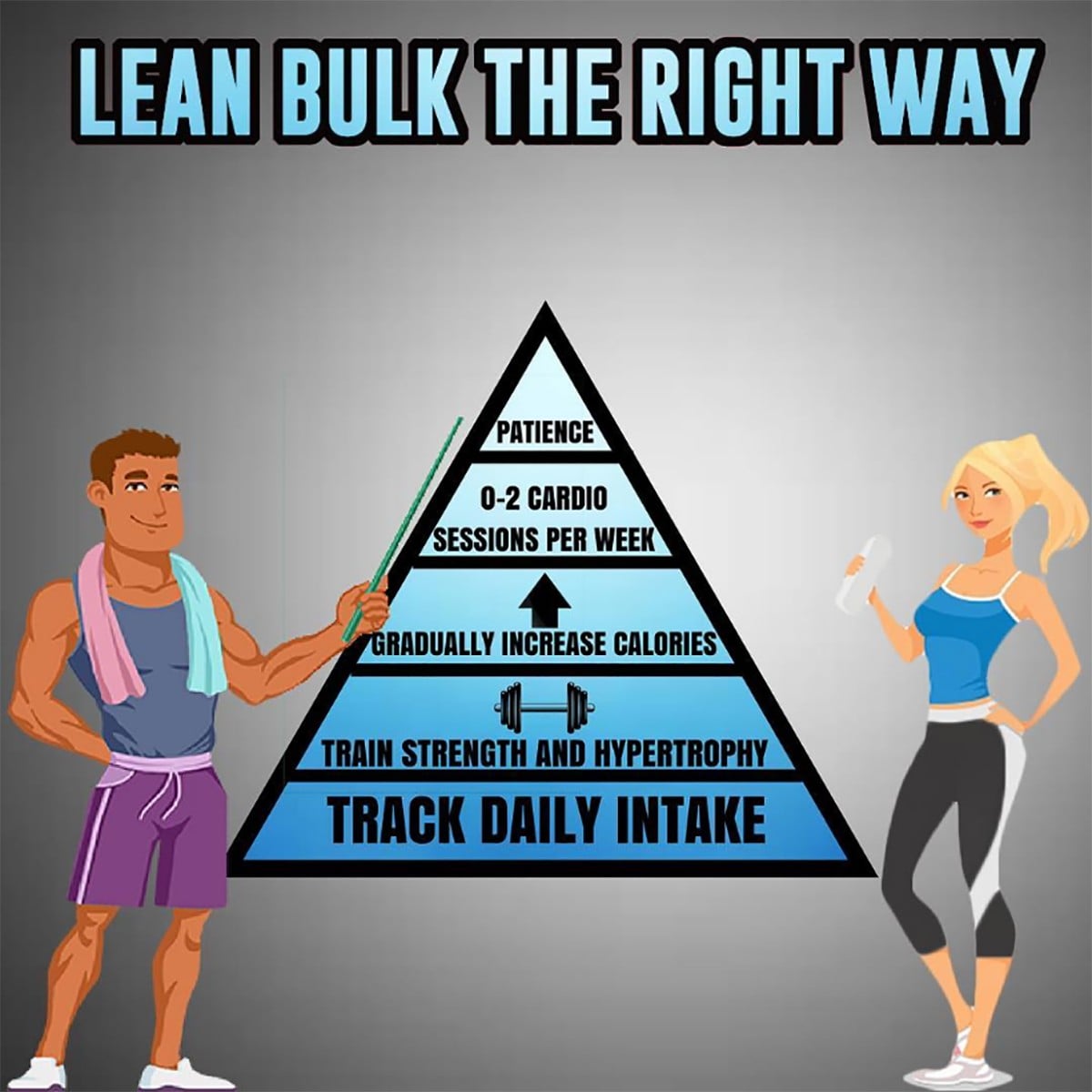 A Trainer Explains How to Lean Bulk | PS Fitness