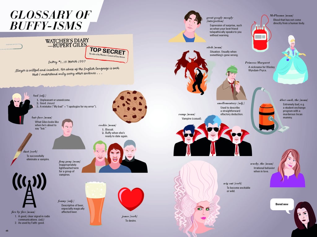 Glossary of Buffy-Isms