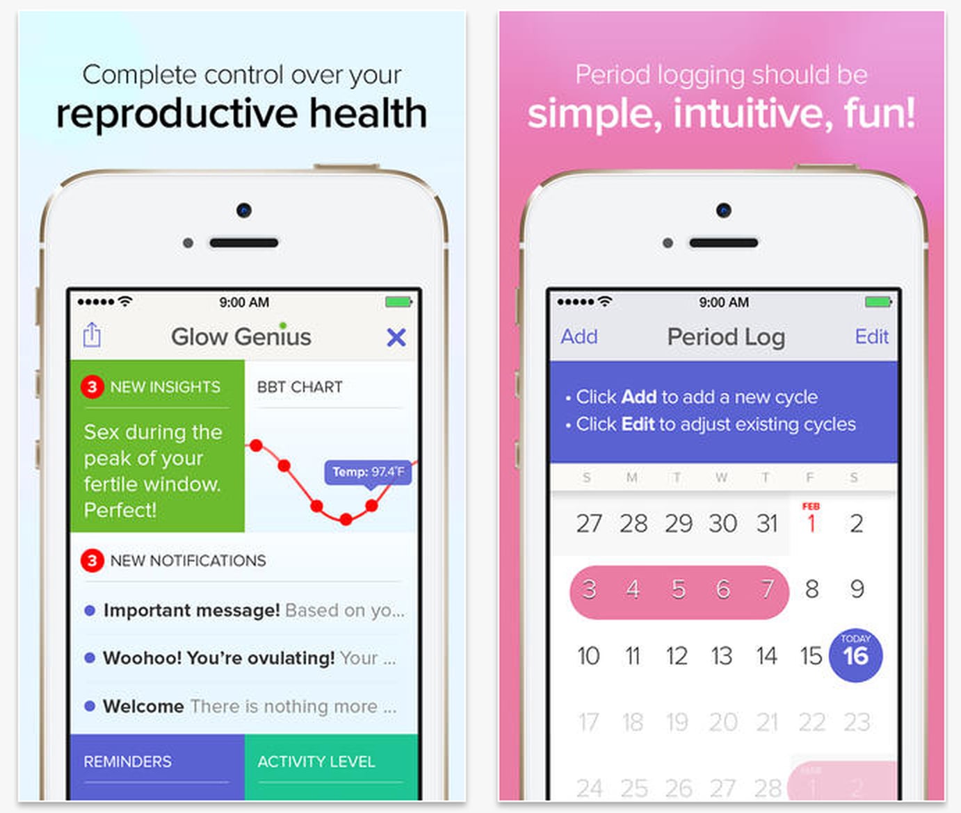 Fertility Apps | PS Family