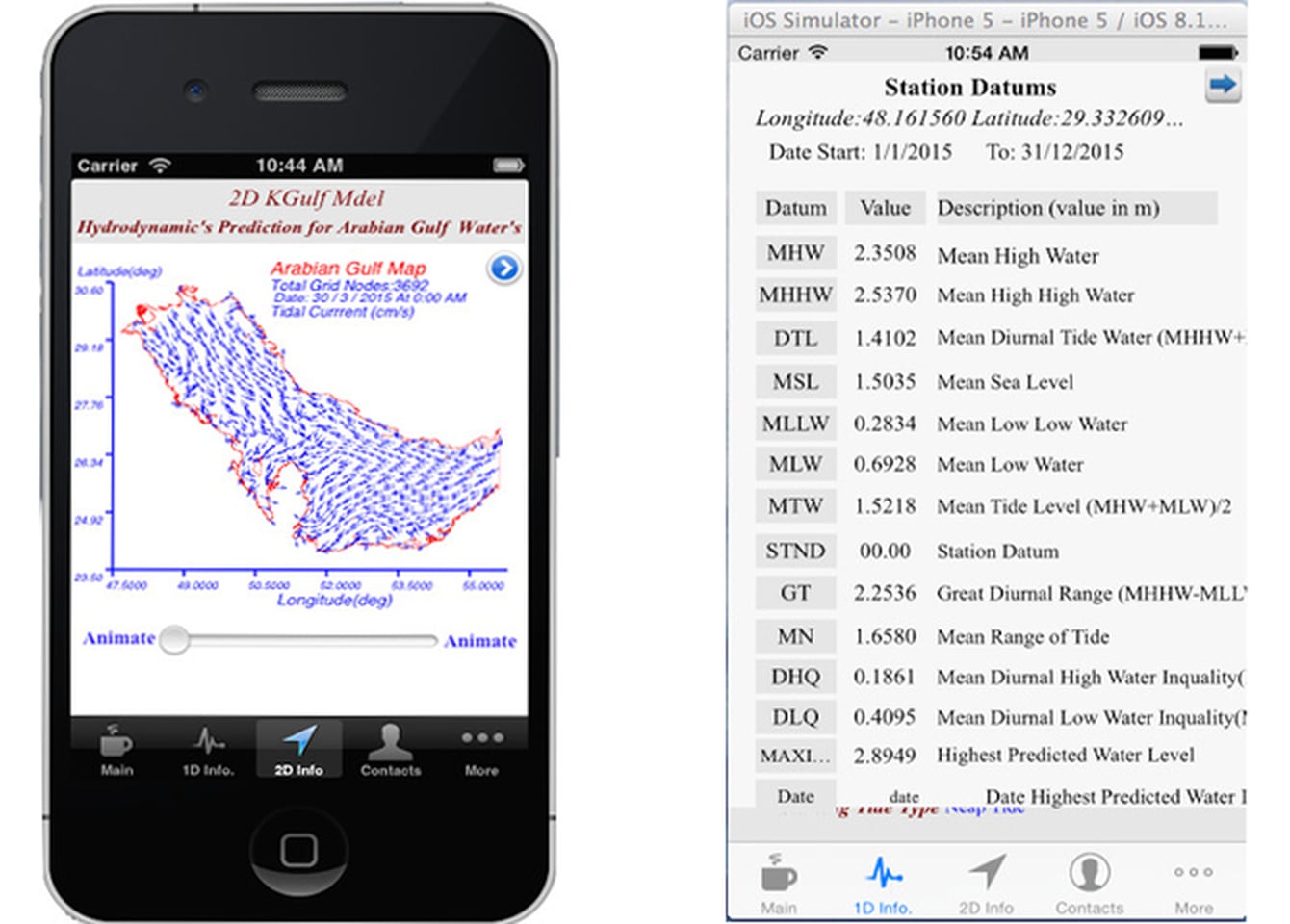 Most Expensive Apps You Can Download | PS Tech