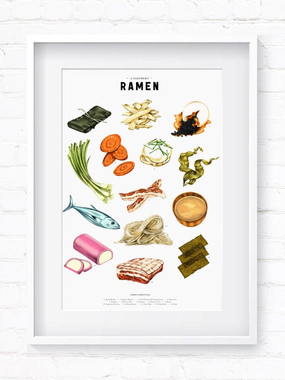 A Taxonomy: Ramen