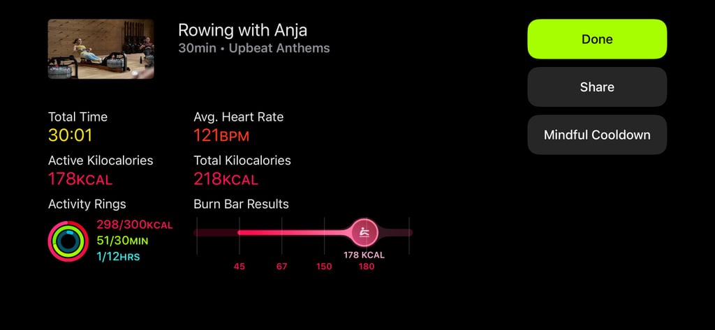 What I Love About Apple Fitness+: Workout Summary