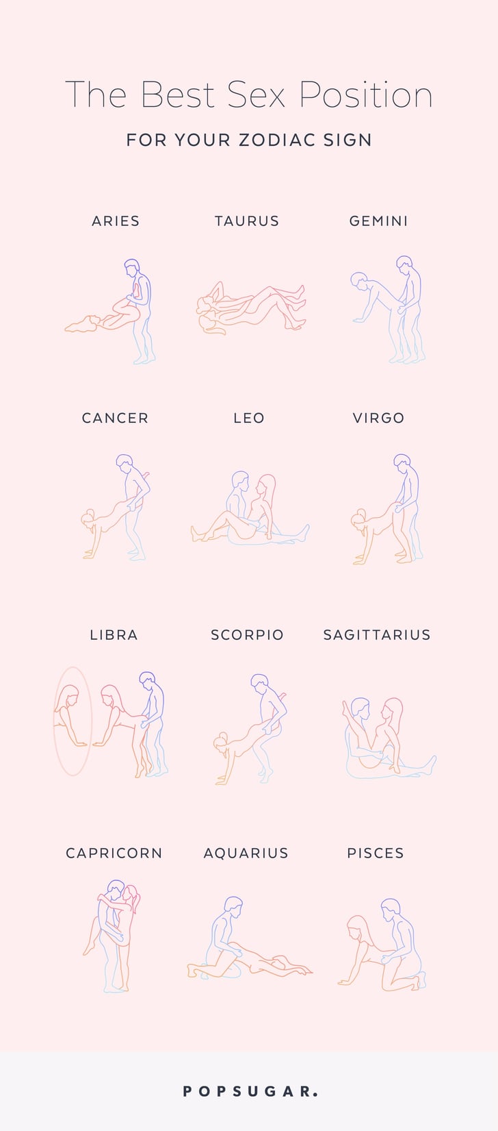Best sex positions for a libra