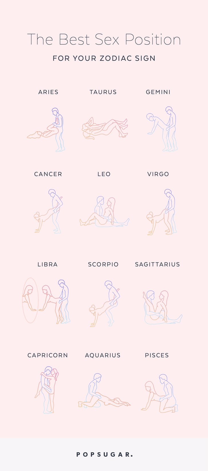 Best Sexual Positions Based On Zodiac Sign Popsugar Love Sex