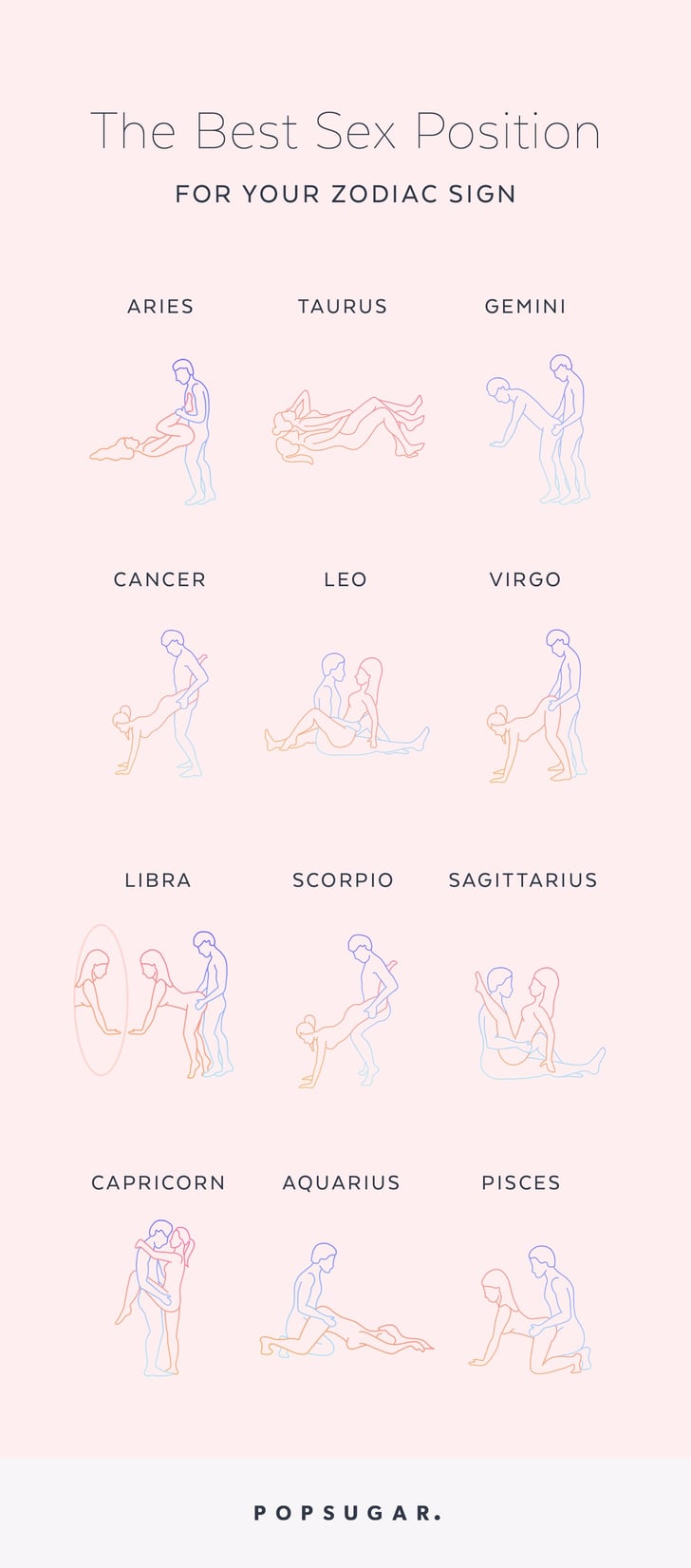 Best Sexual Positions Based on Zodiac Sign - POPSUGAR Love UK