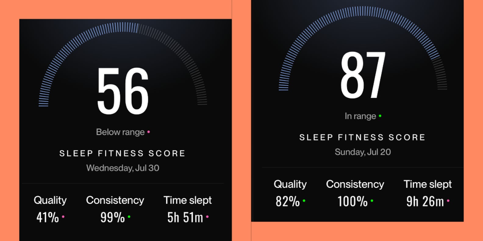 Eight Sleep Pod 5 Review 2025 | PS Fitness