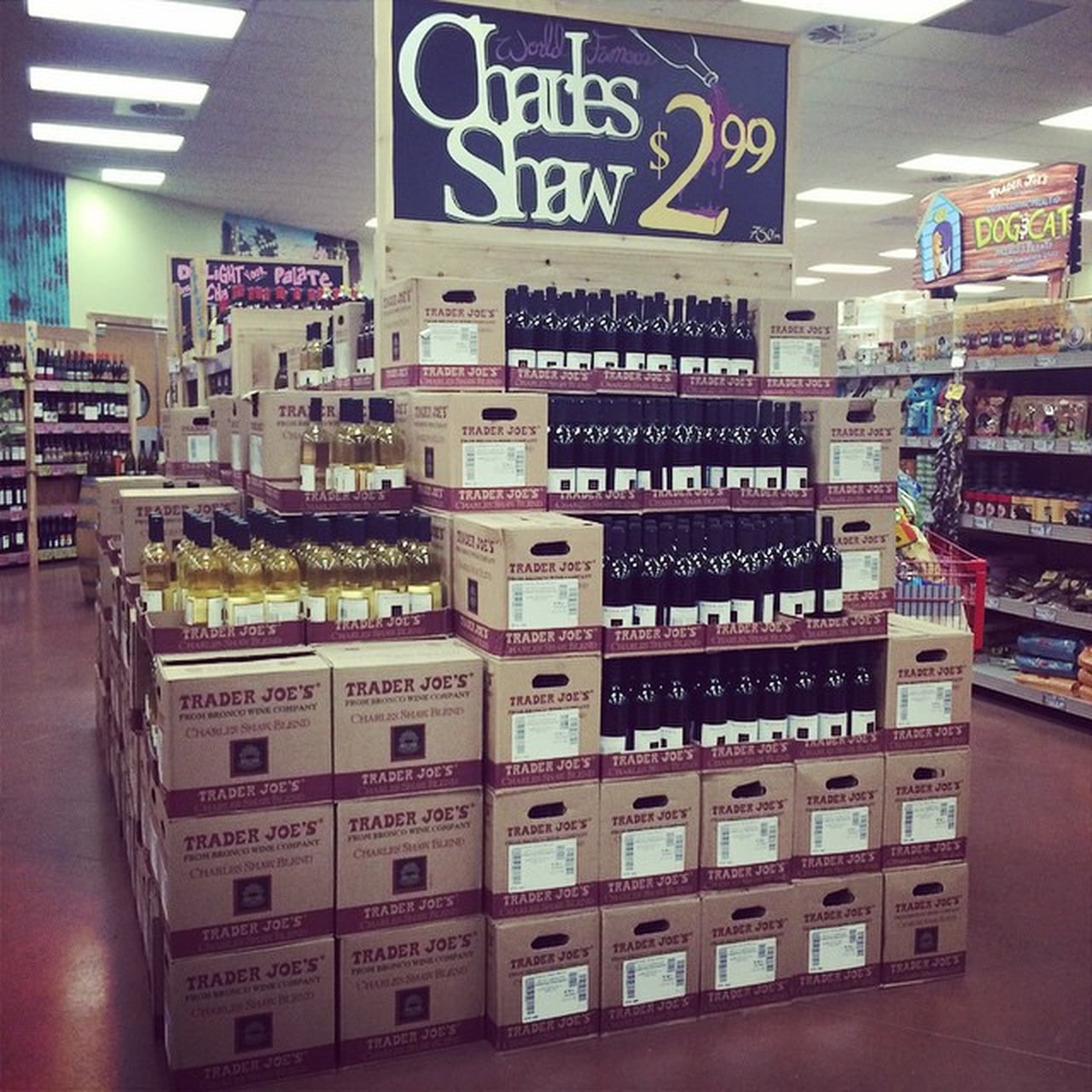 INTERESTING FACTS ABOUT TRADER JOE S visual data 7