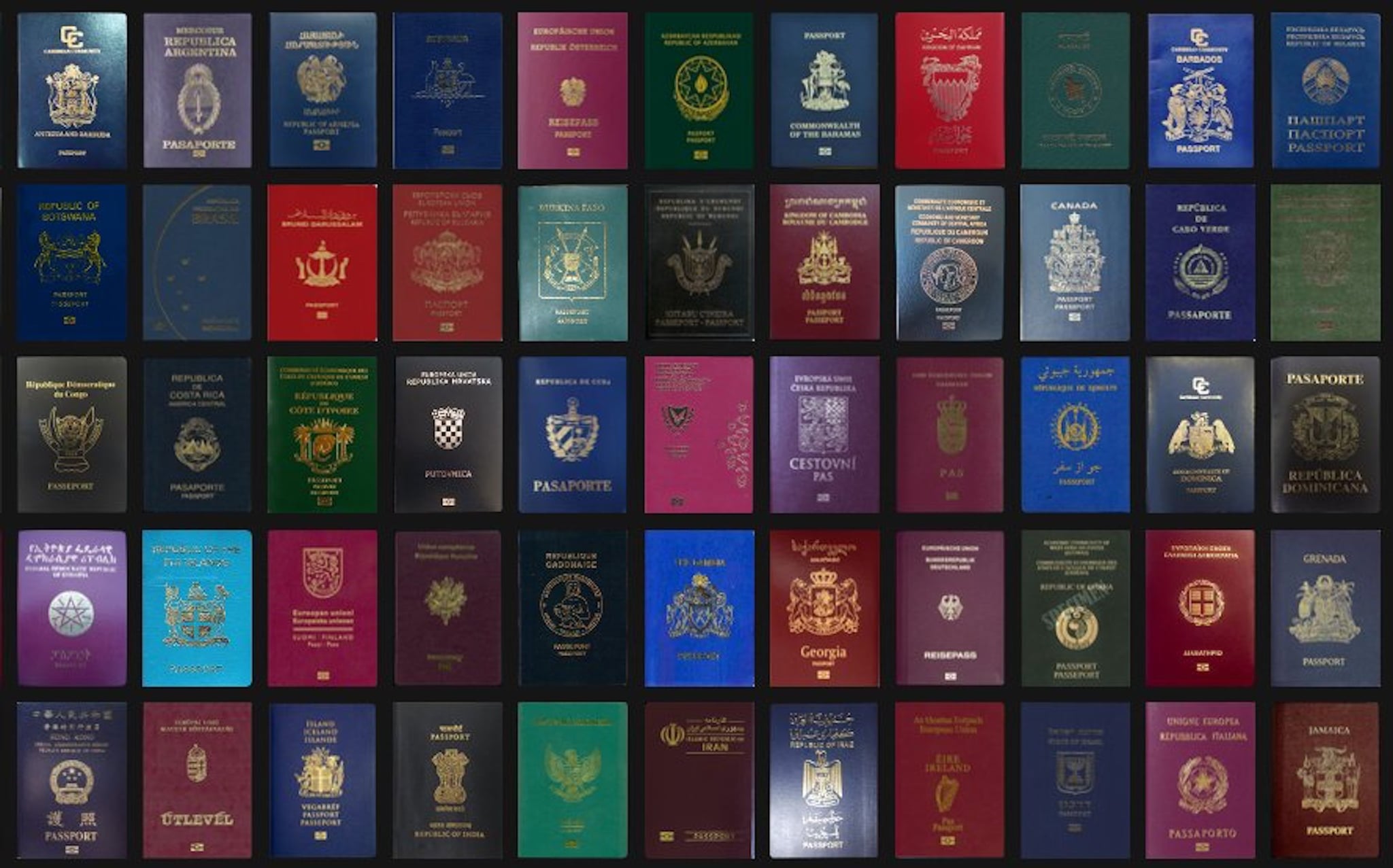 العالم في اقوى سفر جواز أقوى 8