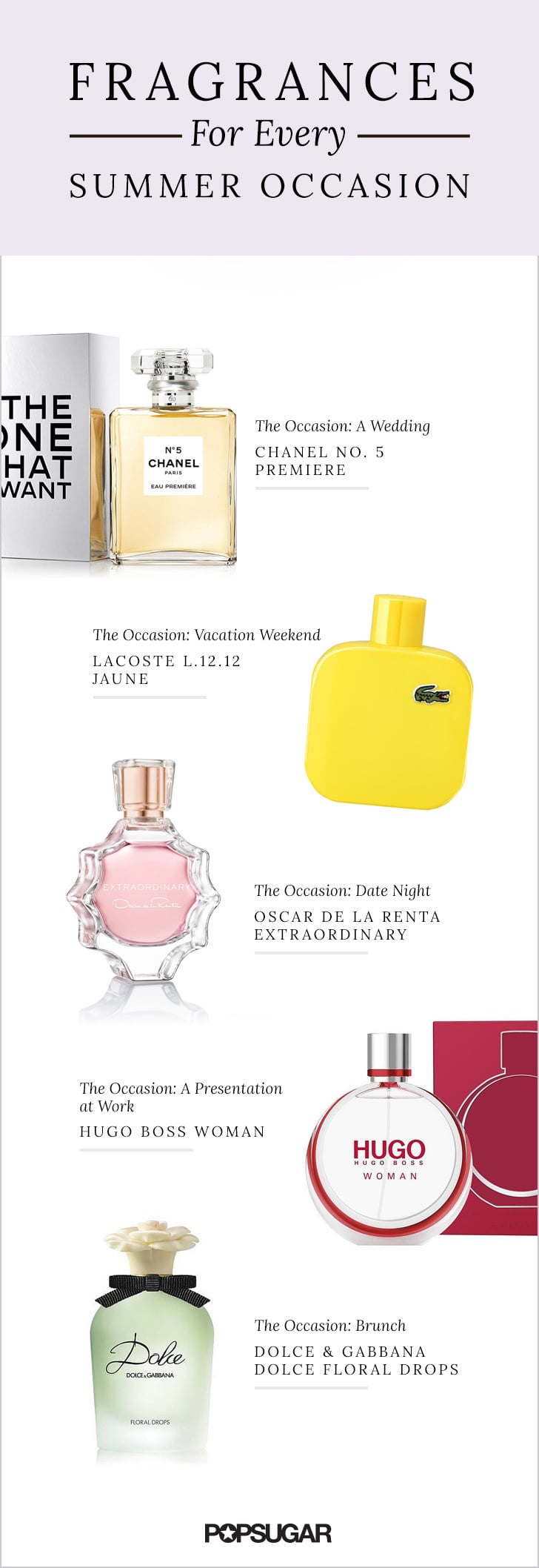 New Fragrances For Summer 2015