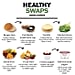 Food Swaps for Weight Loss