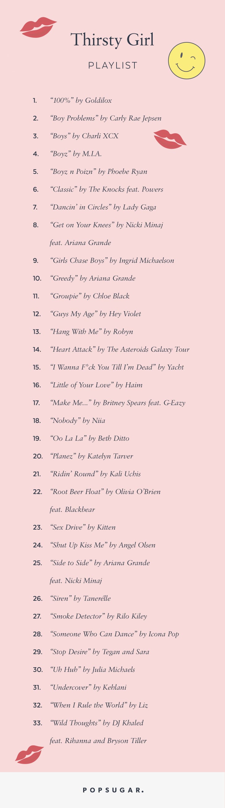 Songs For Thirsty Girls