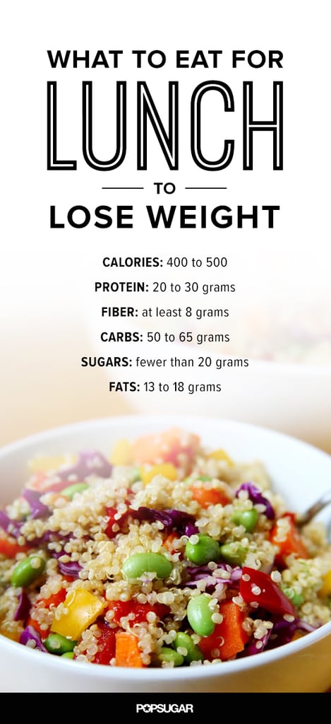 What To Eat At Each Meal To Lose Weight Popsugar Fitness Australia