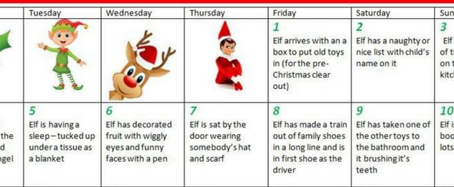 Elf On The Shelf Cheat Sheet Popsugar Family