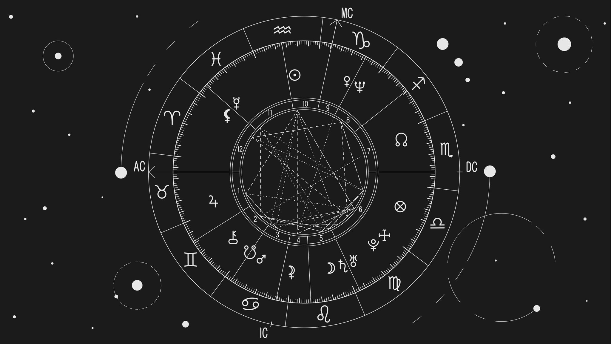 Latter umoral Øde Your Astrological Birth Chart, Explained | POPSUGAR Smart Living UK