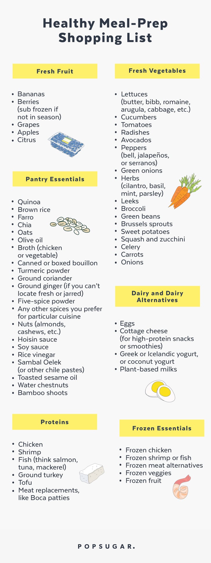 Healthy Meal Prep Shopping List POPSUGAR Fitness