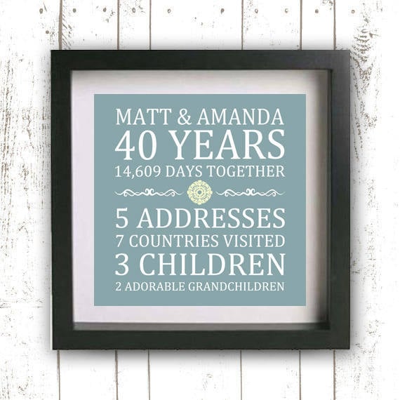 Custom Anniversary Print