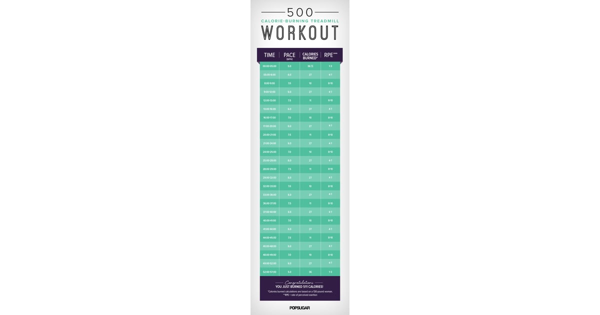 500 calorie sales treadmill workout