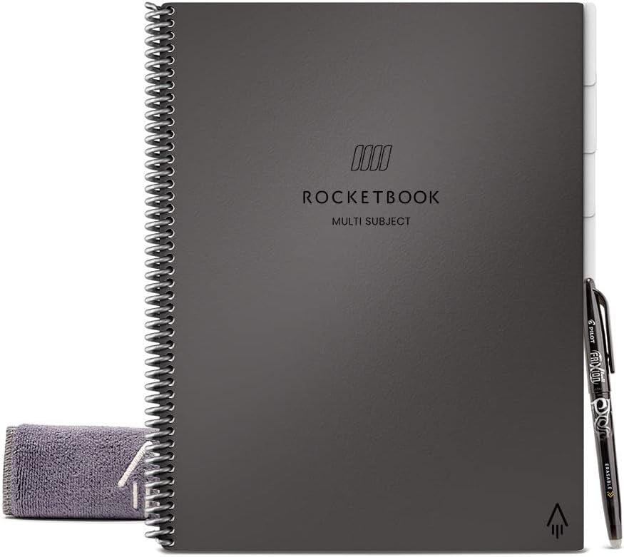 Best Practical Gift For College Students
