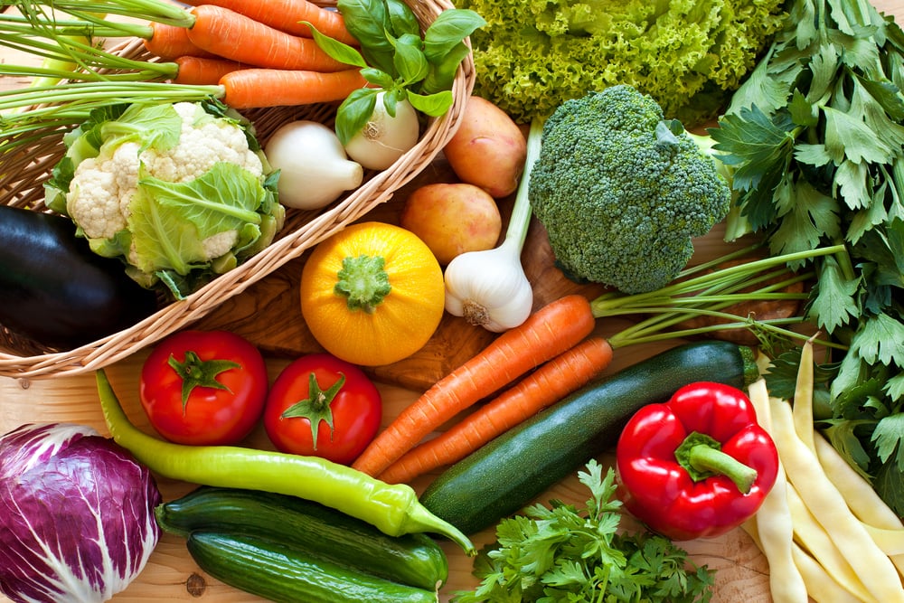 Go Vegetarian One Day a Week