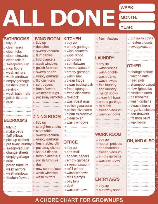 Download: Scrimpalicious Chore Chart