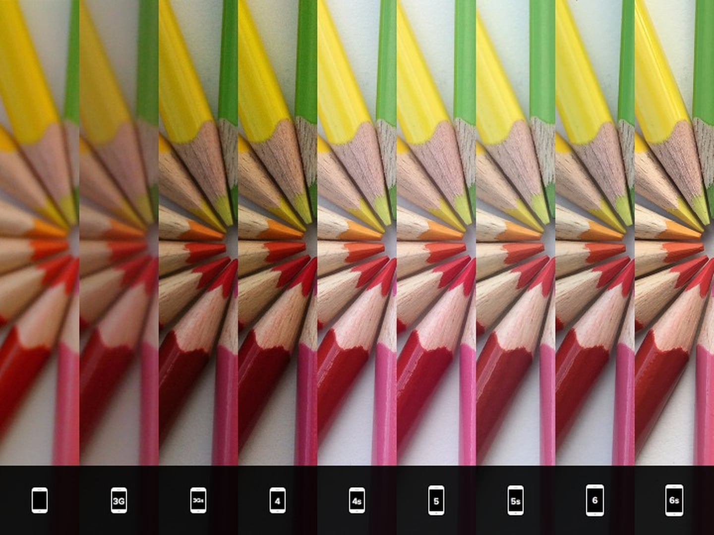 test camera iphone 6