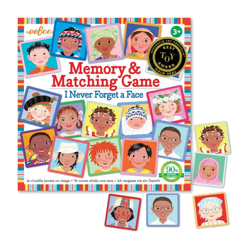 I Never Forget a Face Memory Game