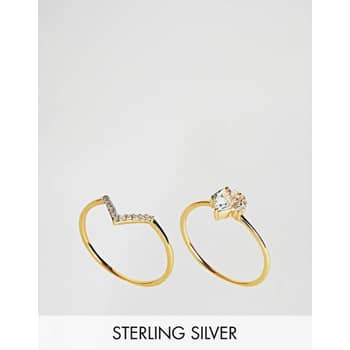 Meghan Markle Rings | PS Fashion