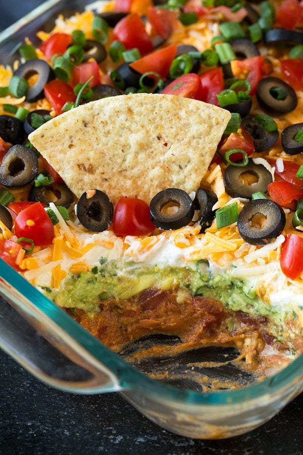 7 Layer Dip Easy Thanksgiving Appetizer Recipes POPSUGAR Food Photo 38