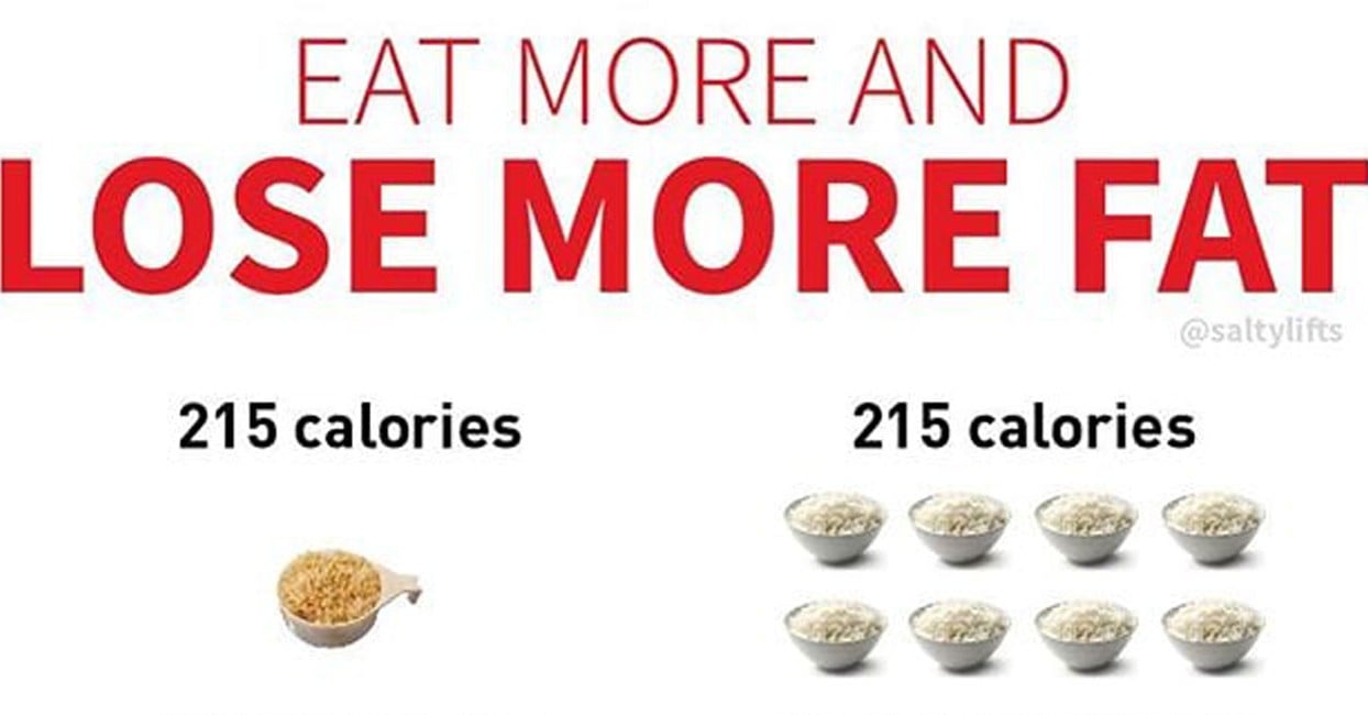 How to Eat More and Lose Fat Trainer Tip | PS UK Fitness