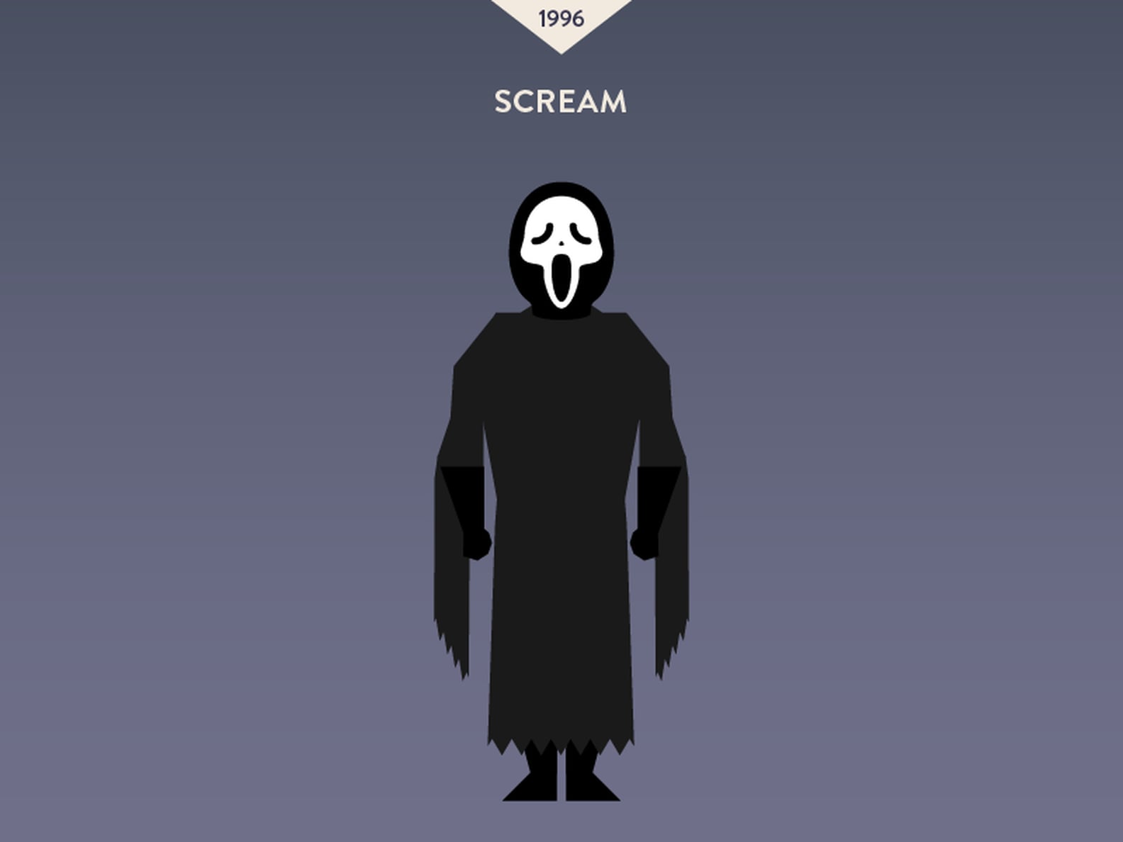 Popular Halloween Costumes by Year POPSUGAR Smart Living