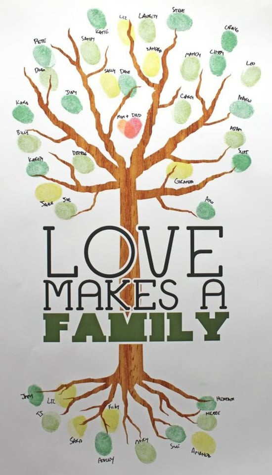 Make A Fingerprint Family Tree The Ultimate List Of Indoor