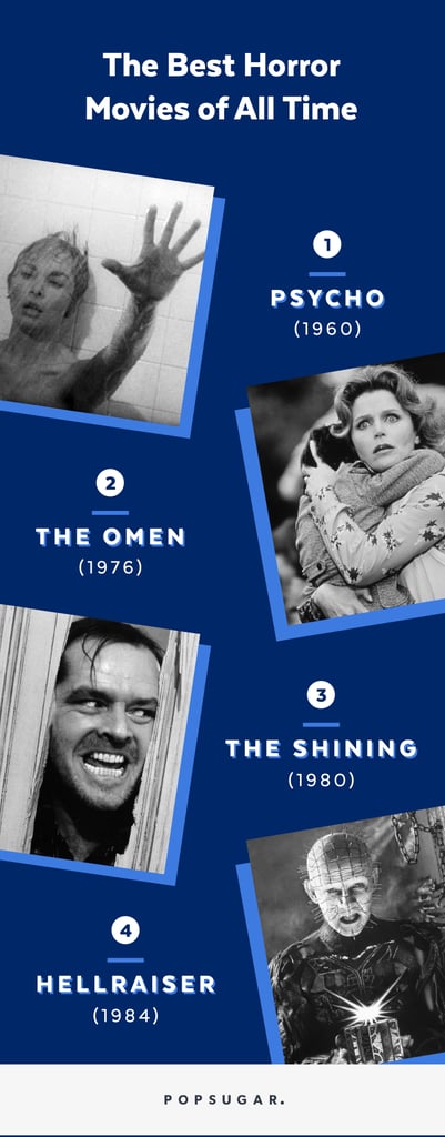 Best Horror Movies of All Time