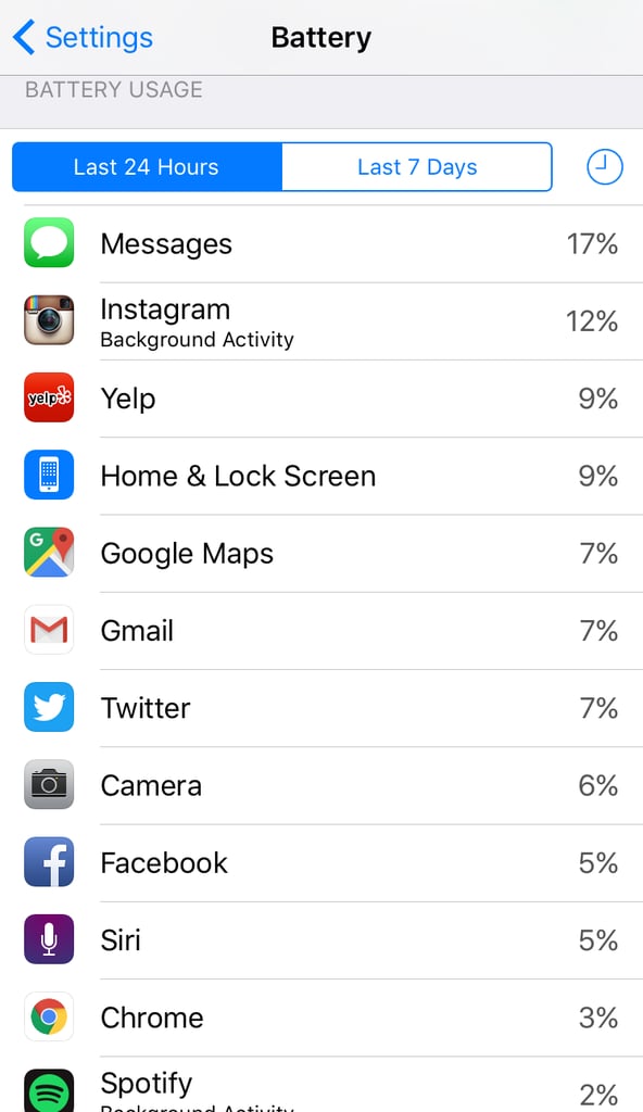 How to See What's Draining an iPhone's Battery POPSUGAR Tech