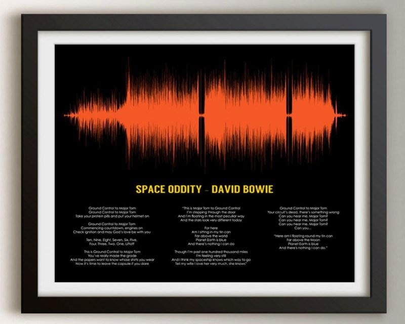 Artsy Voice Print Song Lyric Art