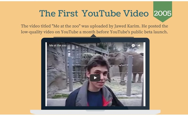 YouTube's first video was just a casual day at the zoo.