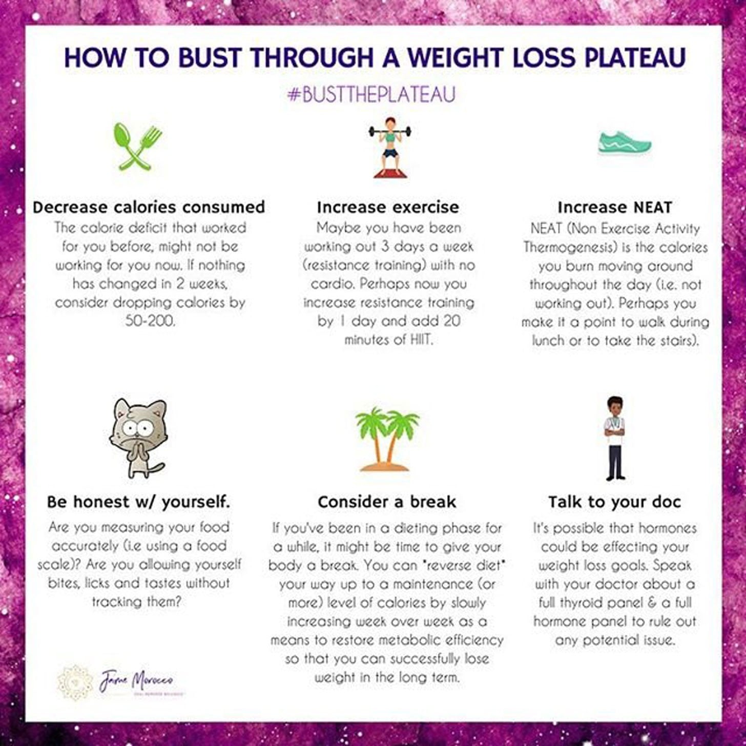 what to do if weight loss stops
