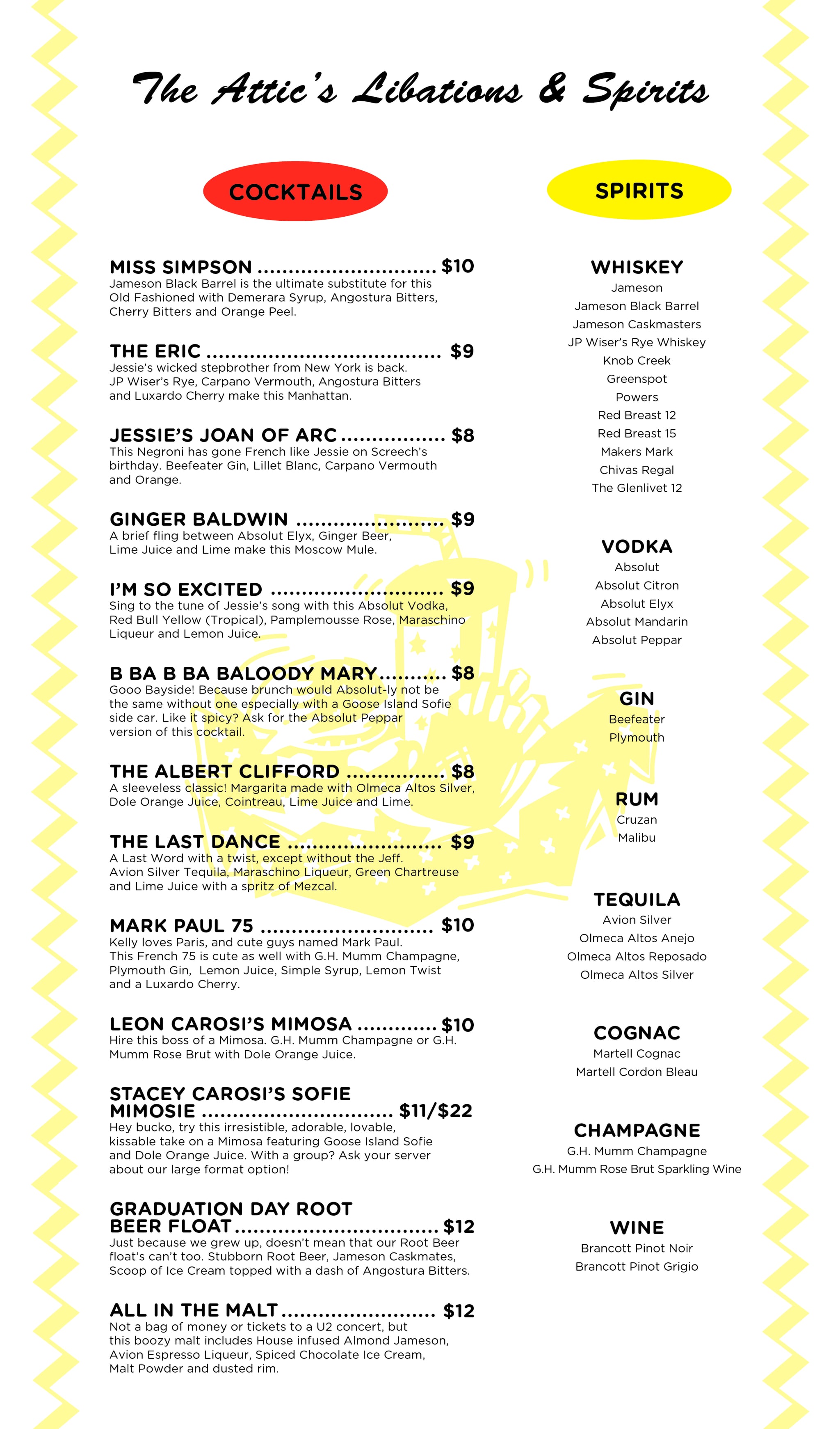 Saved By The Bell Themed Restaurant Popsugar Food