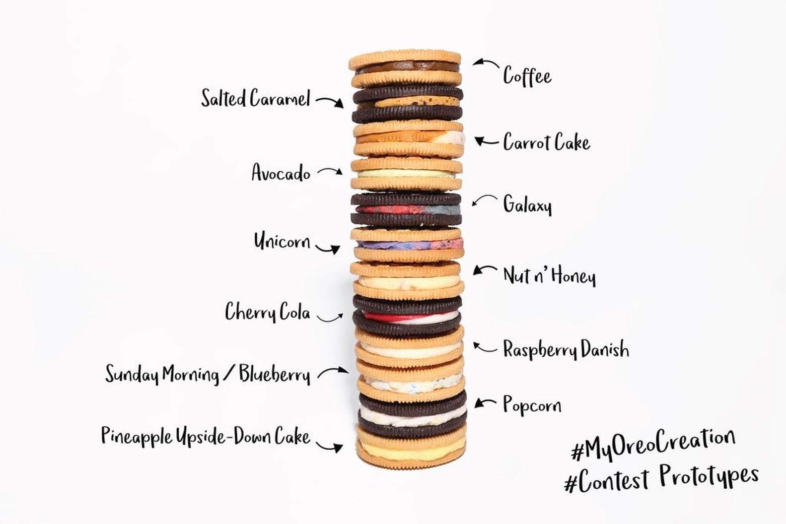 Mystery Oreos 2017 | PS Food