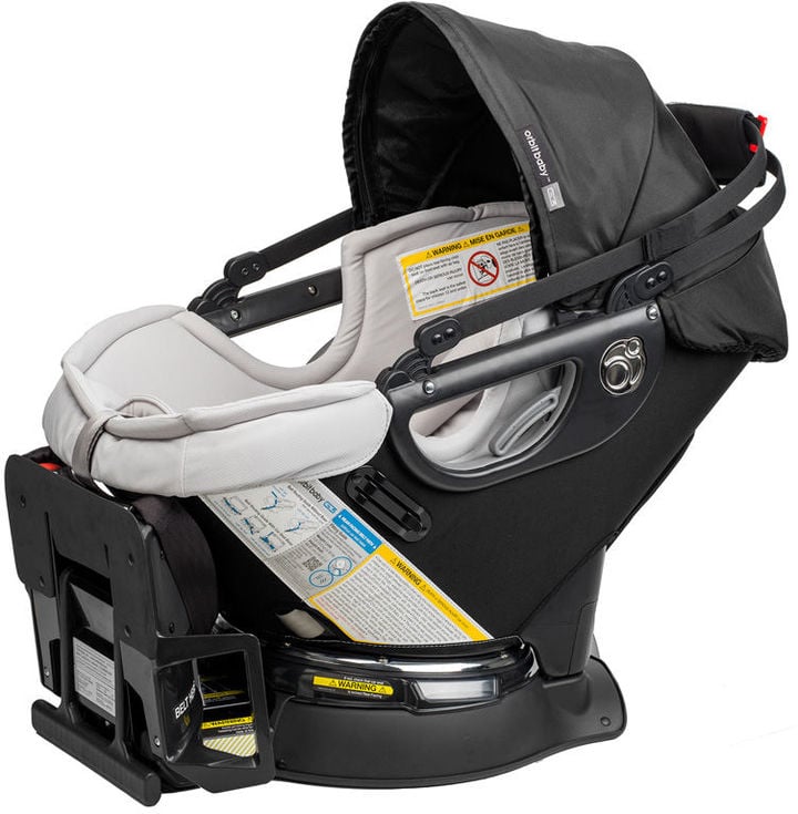 360-Degree Impact Protection