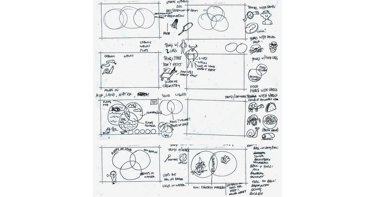 According to the project lead and designer of the Venn doodle, Mike