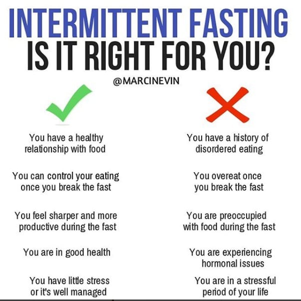 intermittent fasting jim stoppani - What is Intermittent Fasting