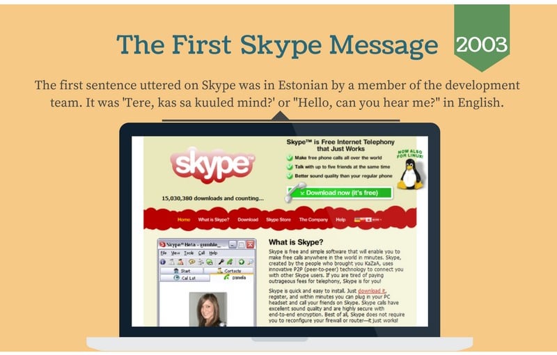 The first Skype message wasn't said in English.