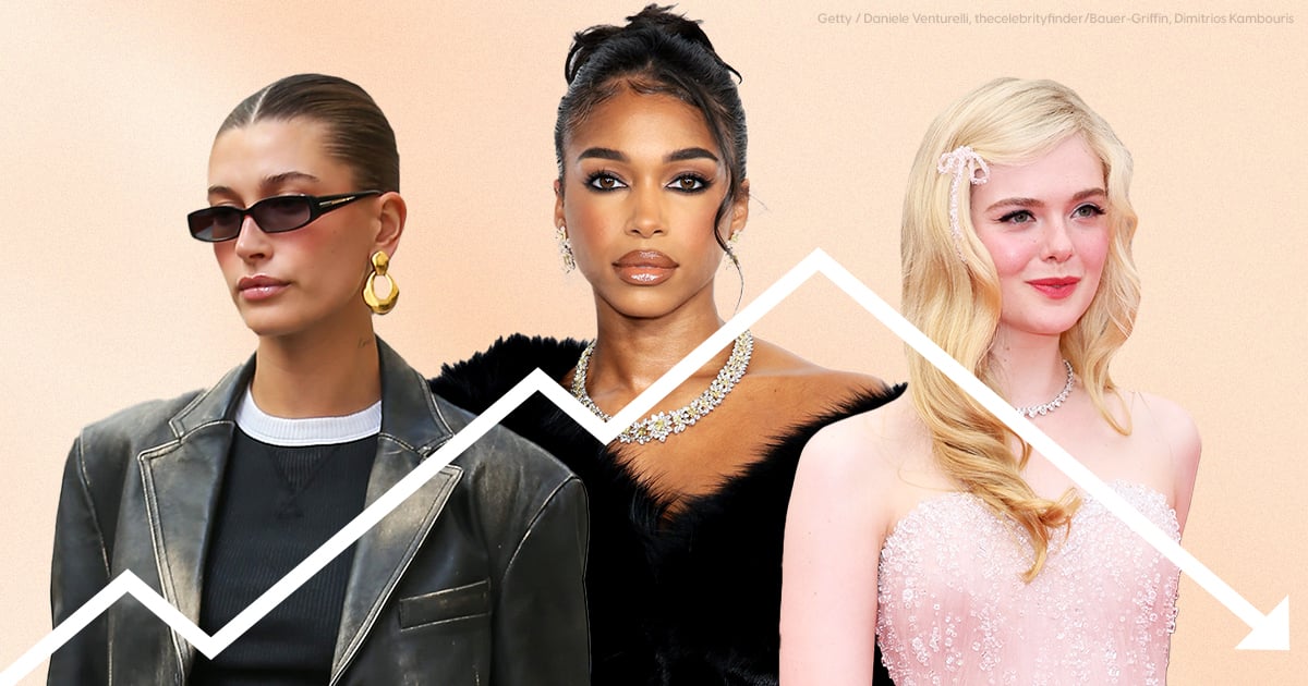 The Psychology Behind the Rises and Falls of Trends