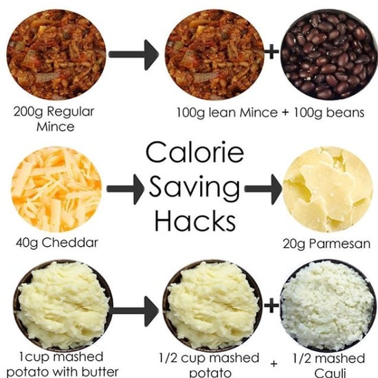 Easy Calorie-Saving Hacks