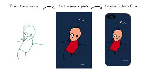 iPhone case