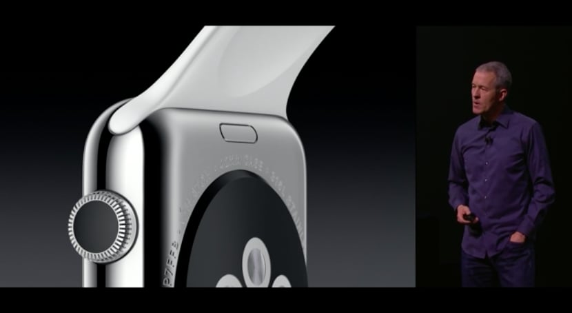 New Apple Watch Bands