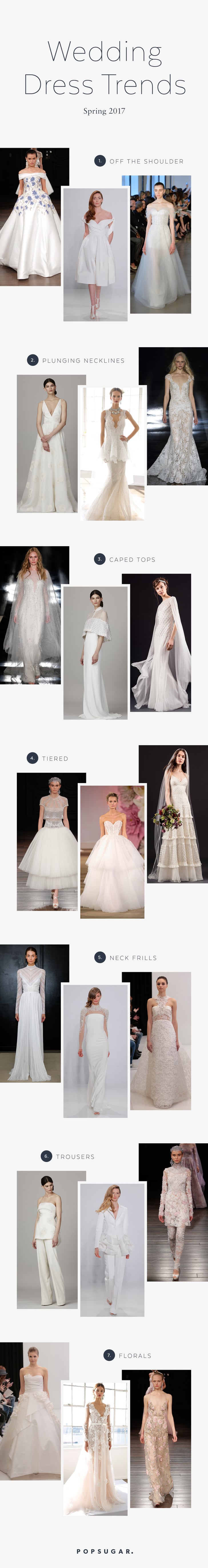 Wedding Dress Trends Spring 2017
