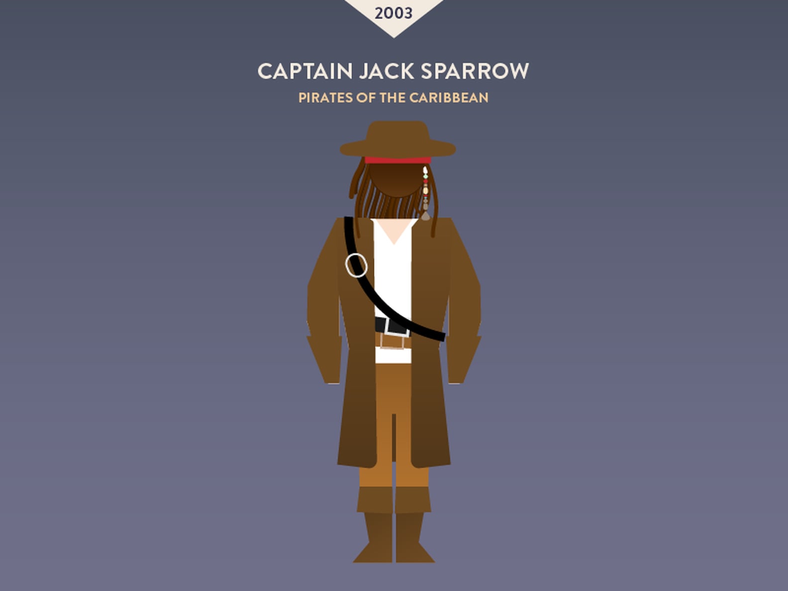 Popular Halloween Costumes by Year POPSUGAR Smart Living